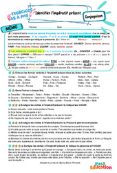 Cours et exercice : Identifier l’impératif présent – 6ème – Exercices Pas à Pas - Cycle 3 - PDF à imprimer