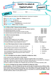 Connaître les valeurs de l’impératif présent – 6ème – Exercices Pas à Pas - Cycle 3 - PDF à imprimer
