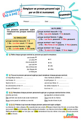 Leçon, exercice et évaluation :<br/> Remplacer un pronom personnel sujet par un GN et inversement – CE2 – Exercices Pas à Pas - Cycle 2 - PDF à imprimer