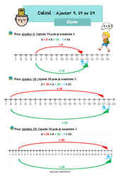 Ajouter 9, 19 ou 29 - CE1 - Leçon - PDF à imprimer