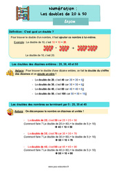Les doubles de 20 à 50 - CE1 - Leçon - PDF à imprimer