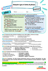 Manipuler types et formes de phrases – CM1 – Exercices Pas à Pas - Cycle 3 - PDF à imprimer
