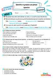 Identifier et produire des phrases injonctives – CM1 – Exercices Pas à Pas - Cycle 3 - PDF à imprimer