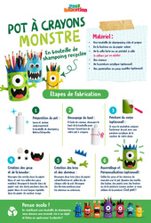 Pots à crayons Monstre - CE1 - CE2 - Ateliers Créatifs - Do It Yourself - Upcycling - Cycle 2 - PDF à imprimer