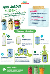 Mon jardin suspendu - CE1 - CE2 - Ateliers Créatifs - Do It Yourself - Upcycling - Cycle 2 - PDF à imprimer