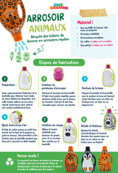 Arrosoir animaux - CE1 - CE2 - Ateliers Créatifs - Do It Yourself - Upcycling - Cycle 2 - PDF à imprimer