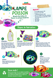 Lape poisson - CM1 - CM2 - 6ème - Ateliers Créatifs - Do It Yourself - Upcycling - Cycle 3 - PDF à imprimer