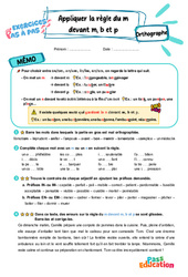 Appliquer la règle du m devant m, b et p – CE2 – Exercices Pas à Pas - Cycle 2 - PDF à imprimer