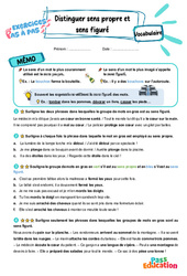 Distinguer sens propre et sens figuré – CE2 – Exercices Pas à Pas - Cycle 2 - PDF à imprimer