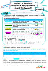 Reconnaitre les déterminants (article indéfini, défini, déterminants démonstratif et possessif) – 5ème – Exercices Pas à Pas - Cycle 4 - PDF à imprimer