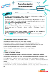 Reconnaître et utiliser les verbes attributifs – 5ème – Exercices Pas à Pas - Cycle 4 - PDF à imprimer