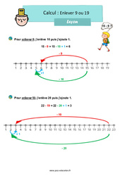 Enlever 9 ou 19 - CE1 - Leçon - PDF à imprimer