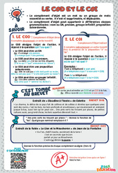 COD et COI - 3ème - memo brevet étude de la langue - PDF à imprimer