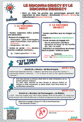 Discours direct et discours indirect - 3ème - memo brevet étude de la langue - PDF à imprimer