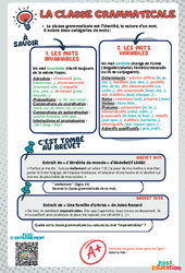 La classe grammaticale - 3ème - memo brevet étude de la langue - PDF à imprimer
