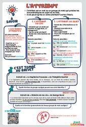 L'attribut - 3ème - memo brevet étude de la langue - PDF à imprimer