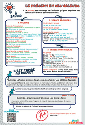 Le présent et ses valeurs - 3ème - memo brevet étude de la langue - PDF à imprimer