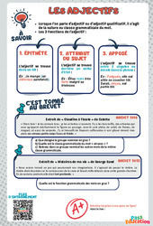 Les adjectifs - 3ème - memo brevet étude de la langue - PDF à imprimer