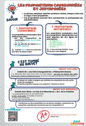 Les propositions coordonnées et juxtaposées - 3ème - memo brevet étude de la langue - PDF à imprimer