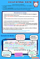 Cours La dictée (Brevet de français) - 3ème - Fiche méthodologique préparation au brevet (5) - Cycle 4 - PDF gratuit à imprimer