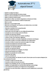 Les rituels en IEF – école à la maison : 3ème