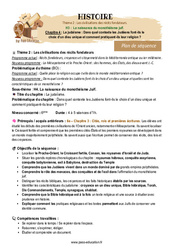 Judaïsme : Naissance du monothéisme (Chapitre 4) - 6ème - Histoire - Séquence complète - PDF à imprimer