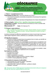 Séquence - Fiche de préparation Habiter la Terre, répartition et dynamiques de population (Chapitre 2) - 6ème - Géographie - Séquence complète - Cycle 3 - PDF à imprimer