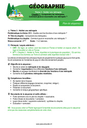 Séquence - Fiche de préparation Comprendre les métropoles (Chapitre 3) - 6ème - Géographie - Séquence complète - Cycle 3 - PDF à imprimer