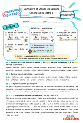 Connaître et utiliser les valeurs sonores de la lettre c – CE2 – Exercices Pas à Pas - Cycle 2 - PDF à imprimer