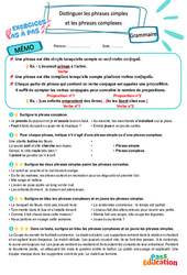 Distinguer les phrases simples et les phrases complexes – CM1 – Exercices Pas à Pas - Cycle 3 - PDF à imprimer