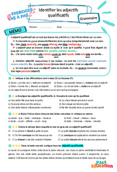 Identifier les adjectifs qualificatifs – 6ème – Exercices Pas à Pas - Cycle 3 - PDF à imprimer