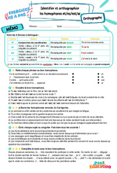 Identifier et orthographier les homophones et/es/est/ai – 6ème – Exercices Pas à Pas - Cycle 3 - PDF à imprimer