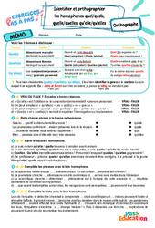 Identifier et orthographier les homophones quel/quels,quelle/quelles,qu’elle/qu’elles – 6ème – Exercices Pas à Pas - Cycle 3 - PDF à imprimer
