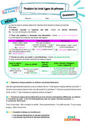 Cours et exercice : Produire les trois types de phrases – 5ème – Exercices Pas à Pas - Cycle 4 - PDF à imprimer