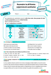 Cours et exercice : Reconnaitre les différentes conjonctions de coordination – 5ème – Exercices Pas à Pas - Cycle 4 - PDF à imprimer