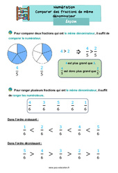 Comparer les fractions de même dénominateur - CE2 - Leçon - PDF gratuit à imprimer