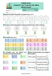 Exercice Comparer les fractions de même dénominateur - CE2 - Exercices - Cycle 2 - PDF à imprimer