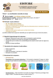Les rythmes cycliques du temps - CP - Séquence complète (1) - Cycle 2 - PDF à imprimer