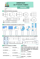 Exercice Les fractions (rappel) - CE2 - Exercices - Cycle 2 - PDF à imprimer