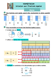 Leçon Initiation aux fractions égales - CE2 - Leçon - Cycle 2 - PDF gratuit à imprimer