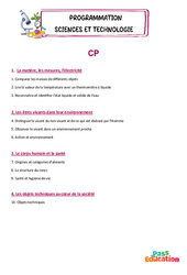 Sciences et technologie - CP - Progression - Programmation - PDF à imprimer