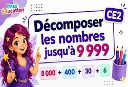 Les nombres de 0 à 9 999 au Ce2 - Vidéo pédagogique