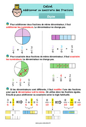 Additionner ou soustraire des fractions - CE2 - Leçon - Cycle 2 - PDF gratuit à imprimer