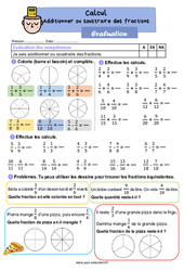 Additionner ou soustraire des fractions - CE2 - Evaluation - PDF à imprimer