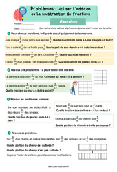 Utiliser l’addition ou la soustraction de fractions - CE2 - Exercices - PDF à imprimer