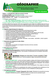 Se nourrir dans le monde - CM1 - Séquence complète (1) - PDF à imprimer