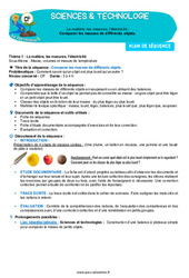 Comparer les masses de différents objets - CP - Séquence complète (4) - PDF à imprimer