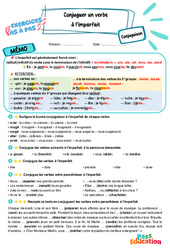 Conjuguer un verbe à l’imparfait – CM2 – Exercices Pas à Pas - Cycle 3 - PDF à imprimer