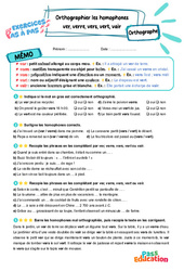 Ver, verre, vers, vert, vair : Orthographier les homophones lexicaux – CM2 – Exercices Pas à Pas - Cycle 3 - PDF à imprimer