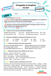 Leçon, exercice et évaluation :<br/> leur, leurs : Orthographier les homophones – CM2 – Exercices Pas à Pas - Cycle 3 - PDF à imprimer